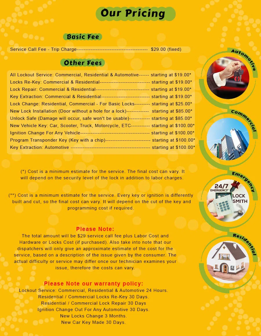 Gold Locksmith Store Novi, MI 248-467-8362